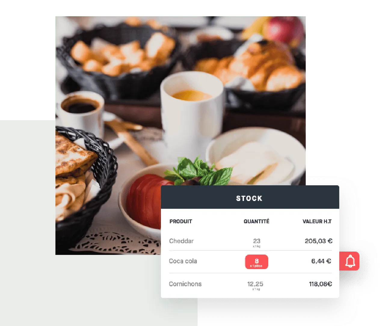 Petit-déjeuner d'hôtel et état du stock dans Yokitup avec une alerte de rupture