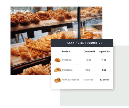 Vitrine de boulangerie et planning de production dans Yokitup
