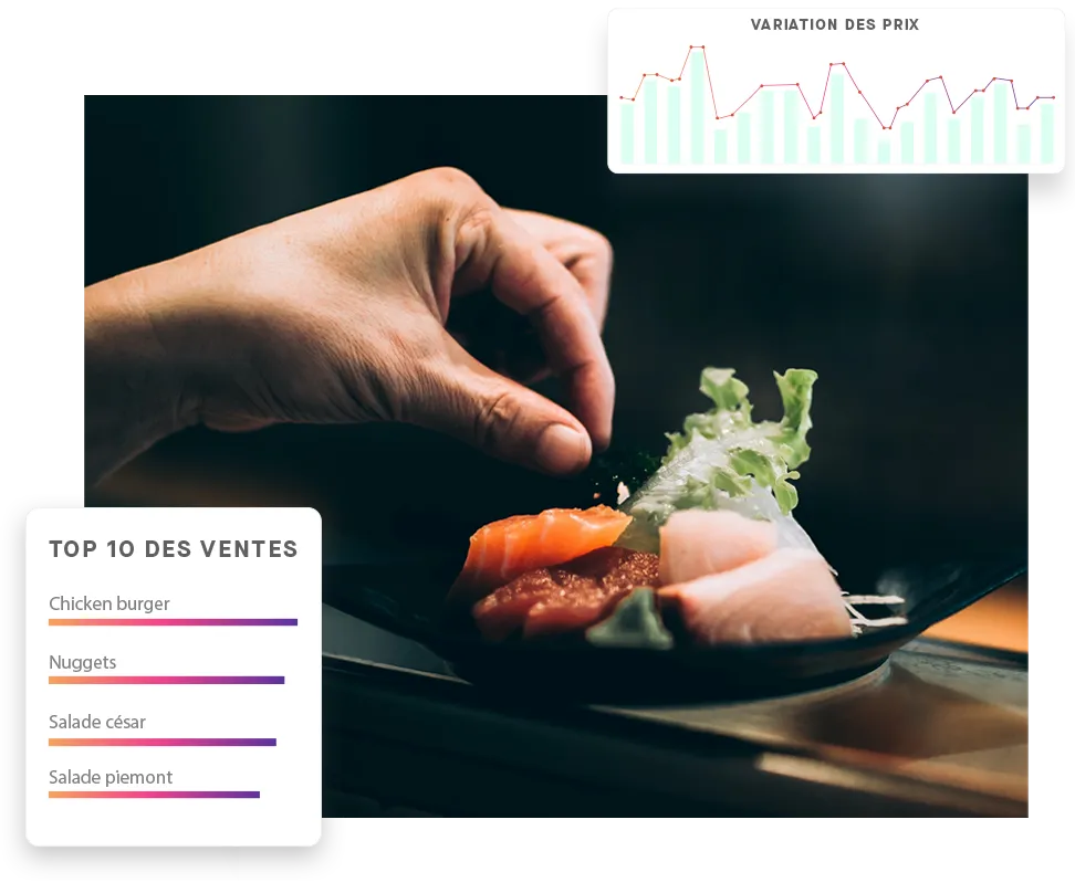 Top 10 sales and price changes in Yokitup in front of a plate of sashimi